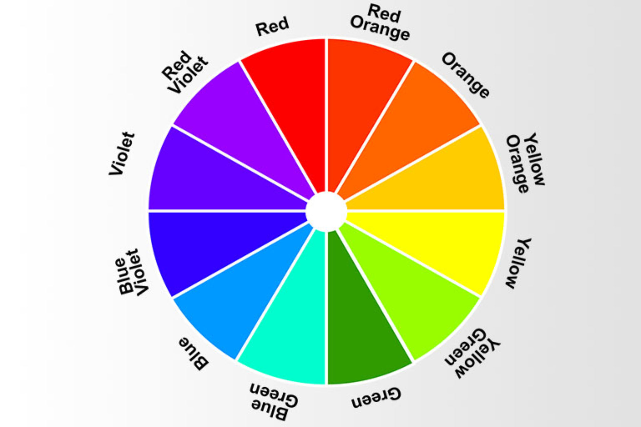 What Are The 12 Colors On The Color Wheel