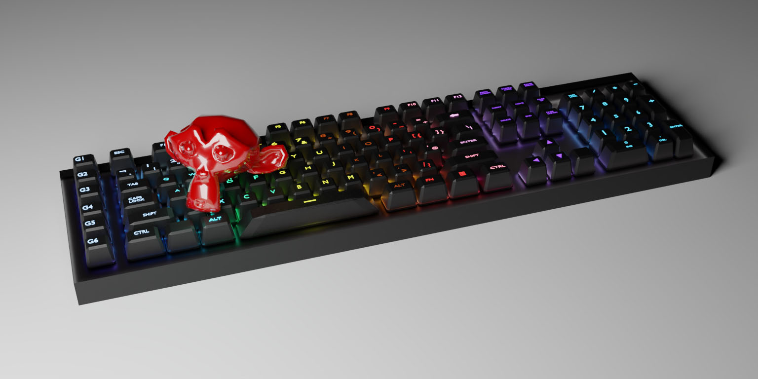 Common Shortcut Keys For Blender 3D Behind The Scenes