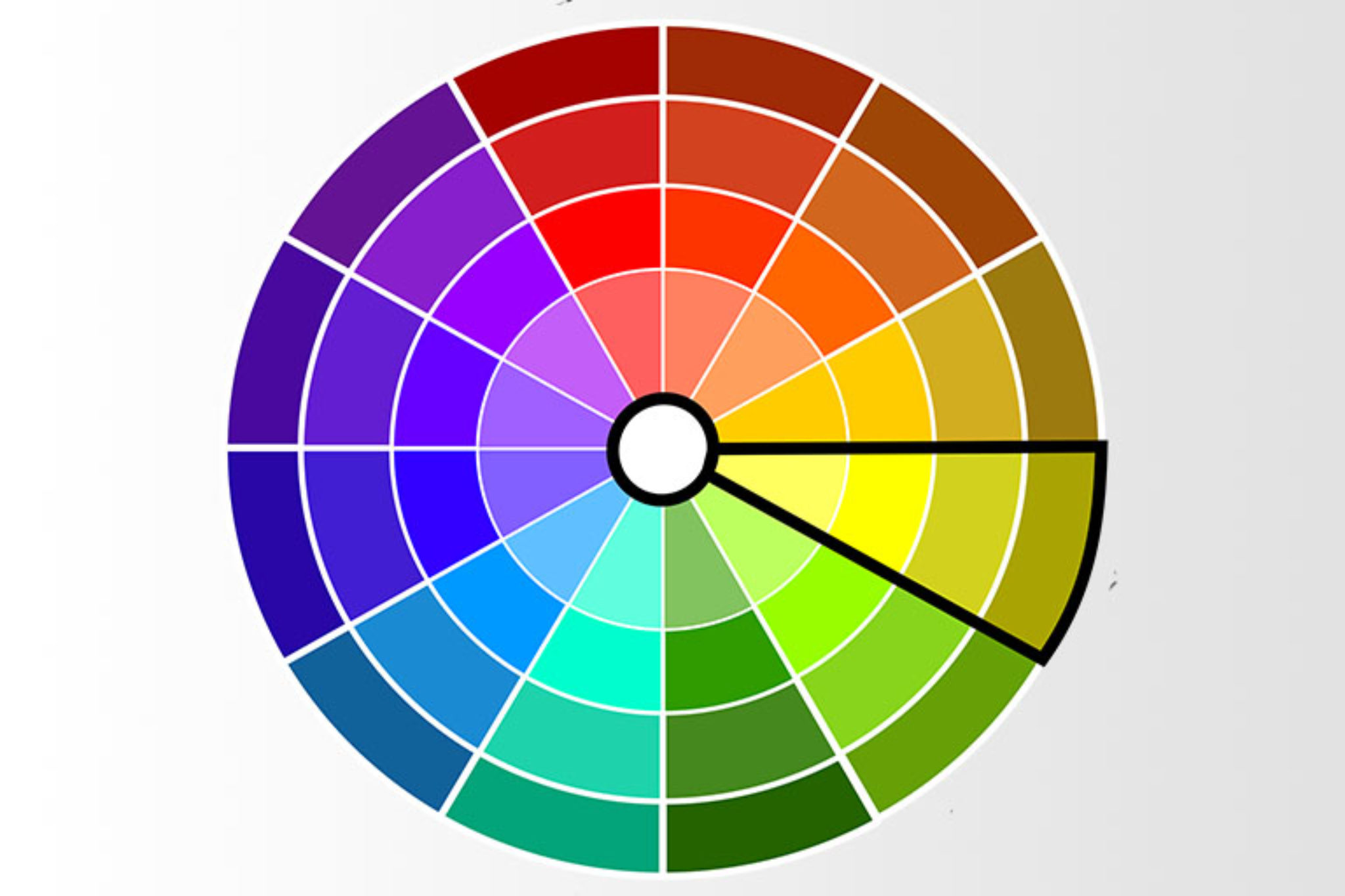 Understanding the colour wheel Behind The Scenes